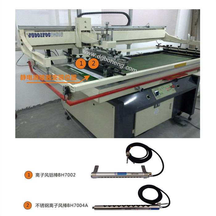丝网印刷除静电
